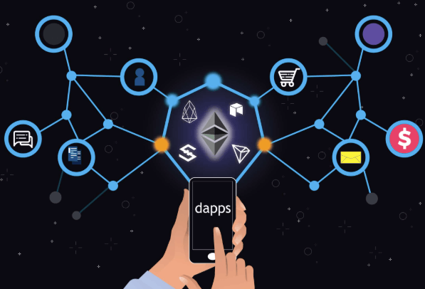 Building DApps Step-by-Step